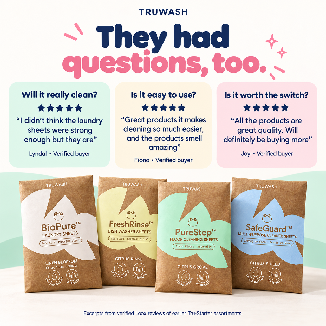 Verified Loox reviews from Lyndal on laundry cleaning, Fiona on easier cleaning and Joy on product quality. Reviews of earlier Tru-Starter assortments.