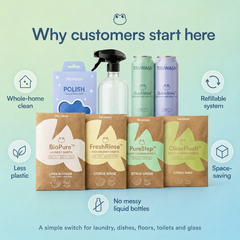 Tru-Starter Pack - Complete Eco-Friendly Cleaning Bundle