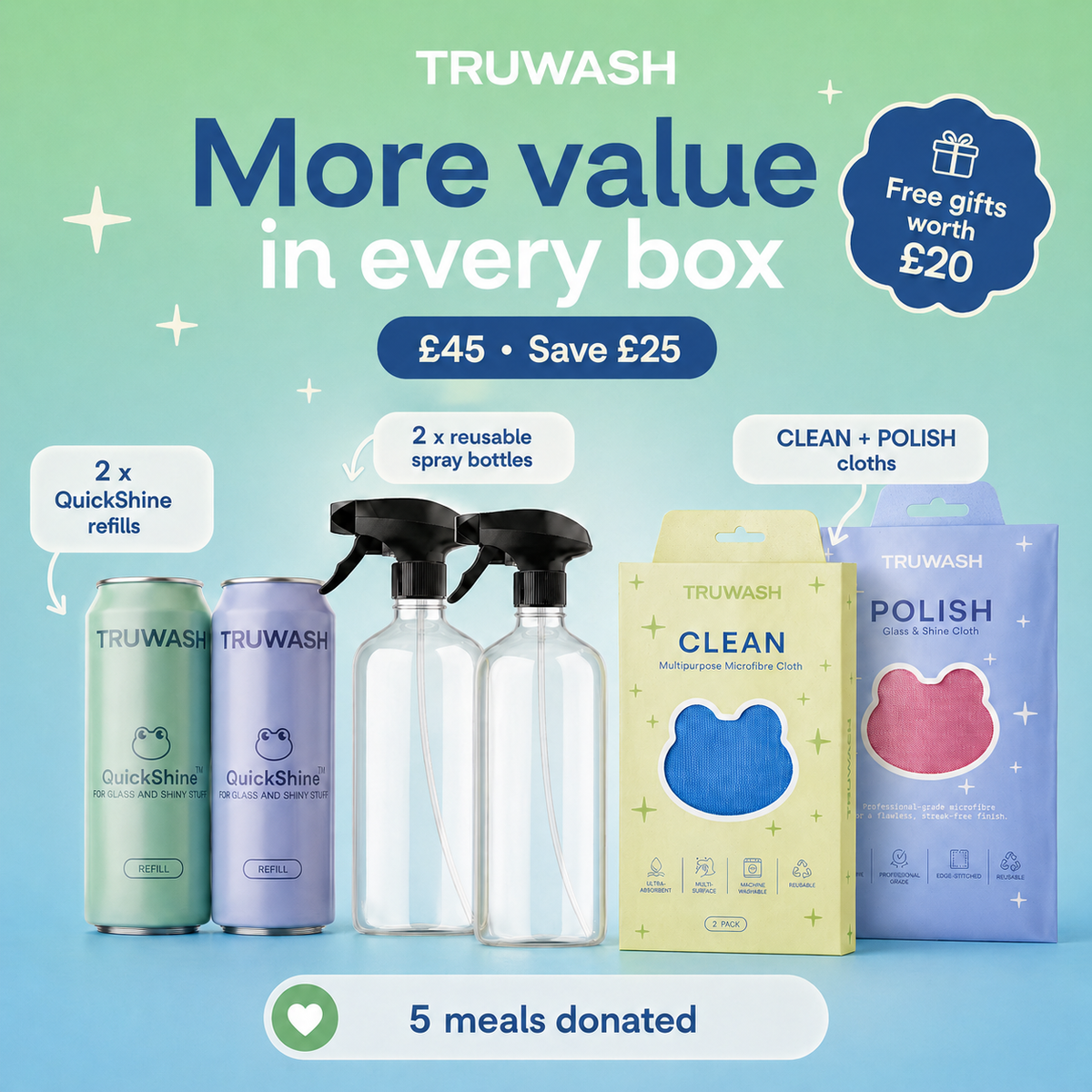 Tru-Starter Pack - Complete Eco-Friendly Cleaning Bundle