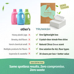PureStep Eco-Friendly Floor Cleaning Sheets - 30 Washes
