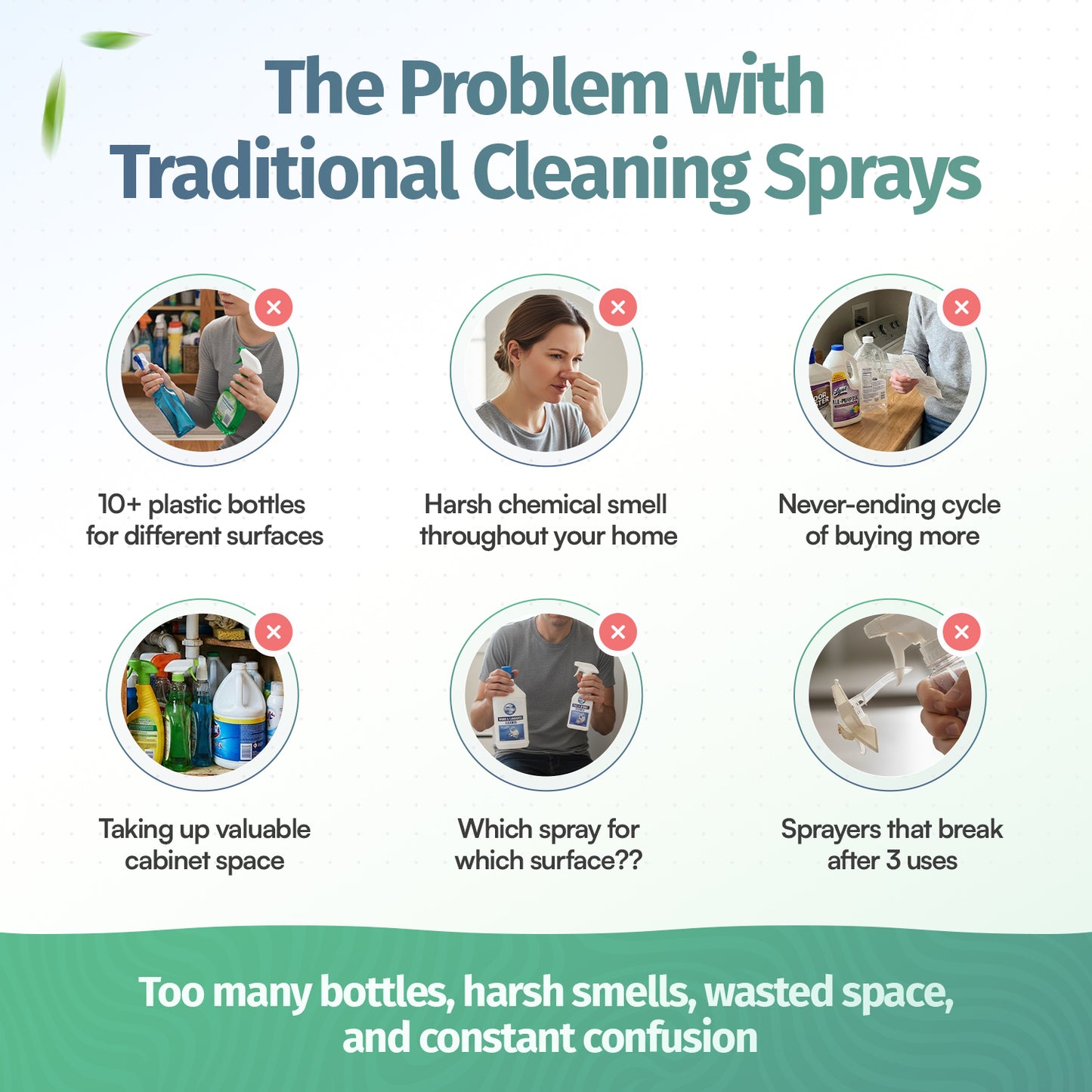 SafeGuard Eco-Friendly Multi-Purpose Cleaning Sheets - Makes 6 Bottles