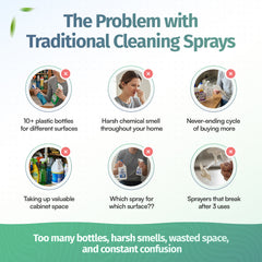 SafeGuard Eco-Friendly Multi-Purpose Cleaning Sheets - Makes 6 Bottles