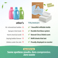 SafeGuard Eco-Friendly Multi-Purpose Cleaning Sheets - Makes 6 Bottles