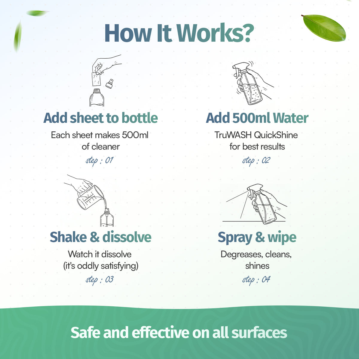 SafeGuard Eco-Friendly Multi-Purpose Cleaning Sheets - Makes 6 Bottles