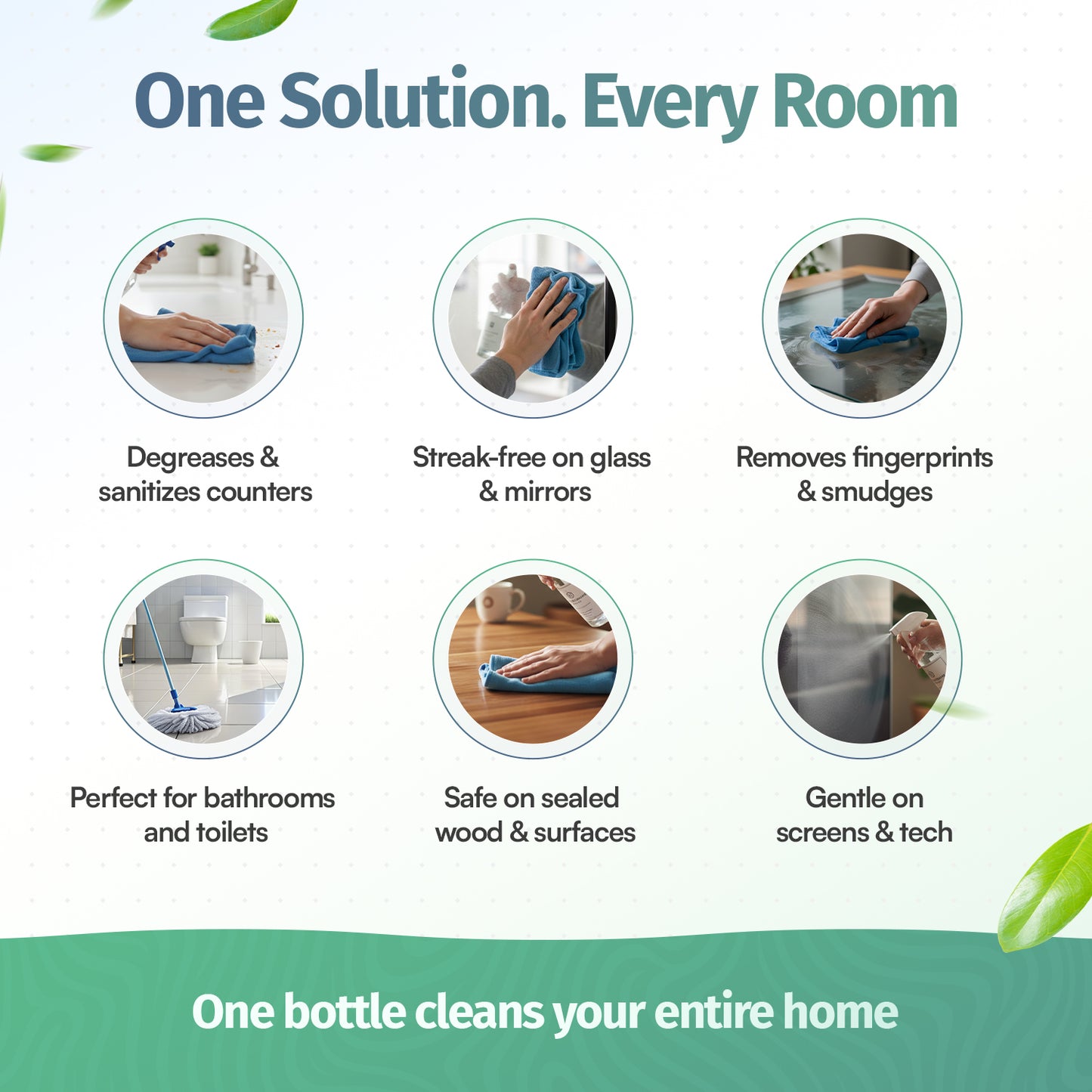 SafeGuard Eco-Friendly Multi-Purpose Cleaning Sheets - Makes 6 Bottles
