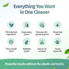 SafeGuard Eco-Friendly Multi-Purpose Cleaning Sheets - Makes 6 Bottles