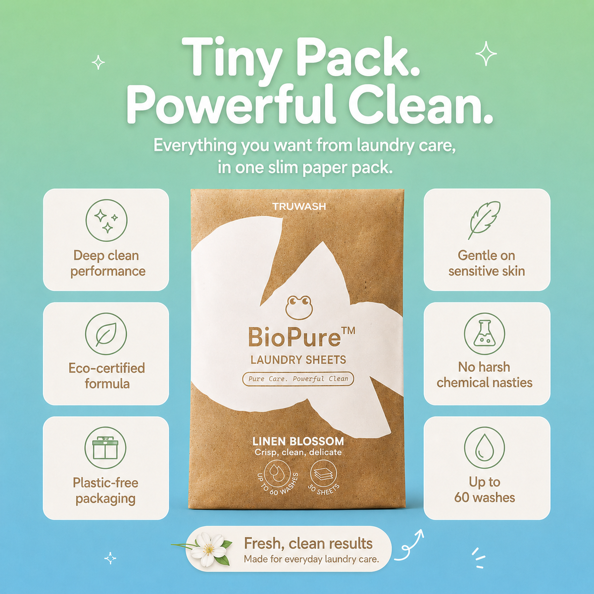 BioPure Eco-Friendly Laundry Sheets
