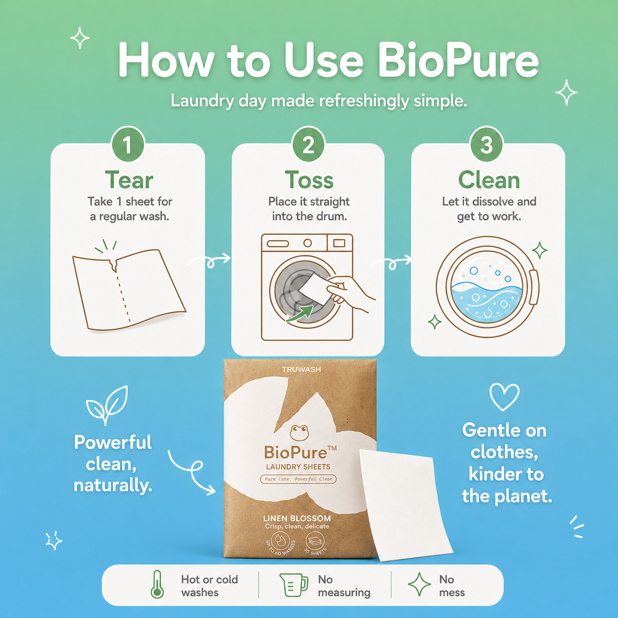 BioPure Eco-Friendly Laundry Sheets
