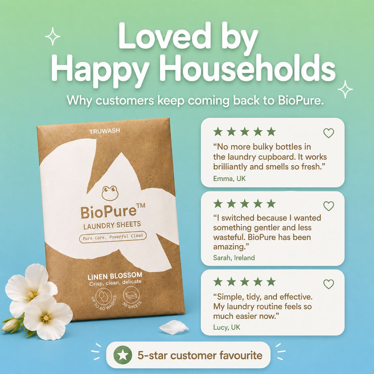 BioPure Eco-Friendly Laundry Sheets