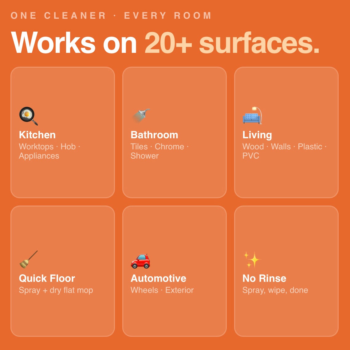 Surface Multi Surface Cleaner 750ml - Natural Orange Extract