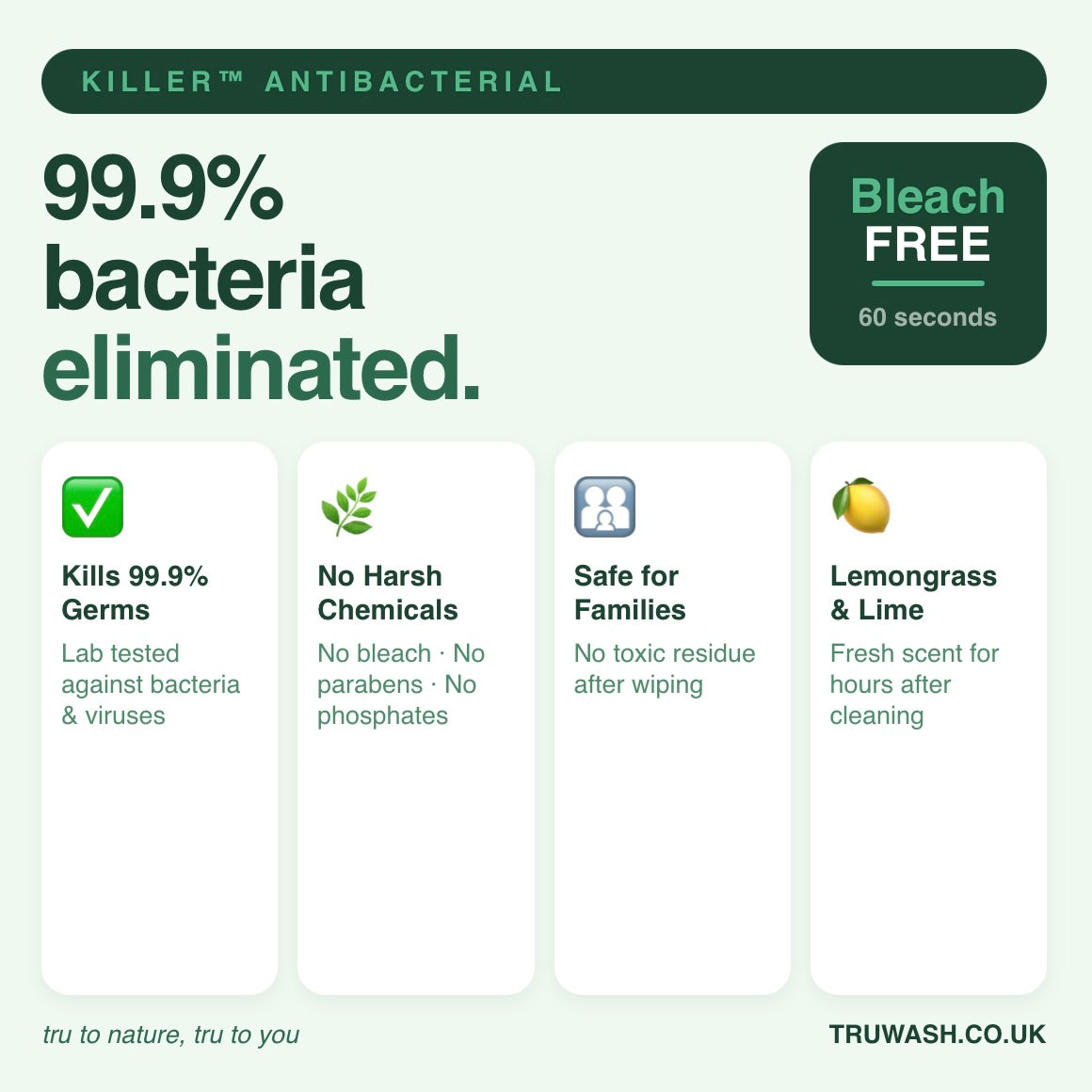 Killer Refill - Antibacterial Cleaner