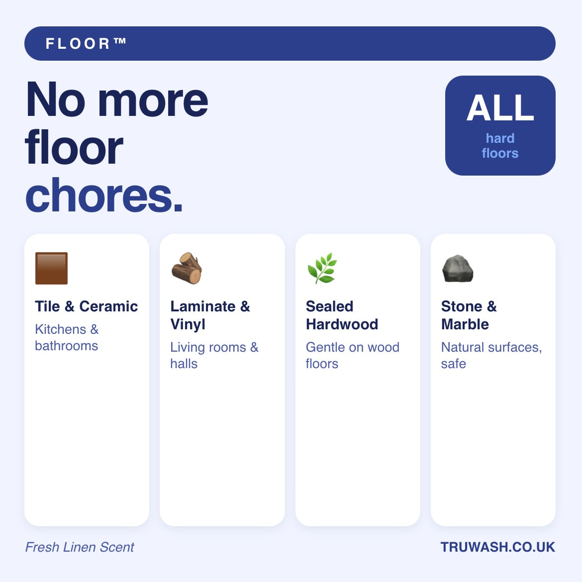 Floor Cleaner 750ml - Fresh Linen Scented for All Floor Types