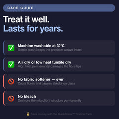 Professional Polishing Cloth - Premium Microfiber for Streak-Free Shine