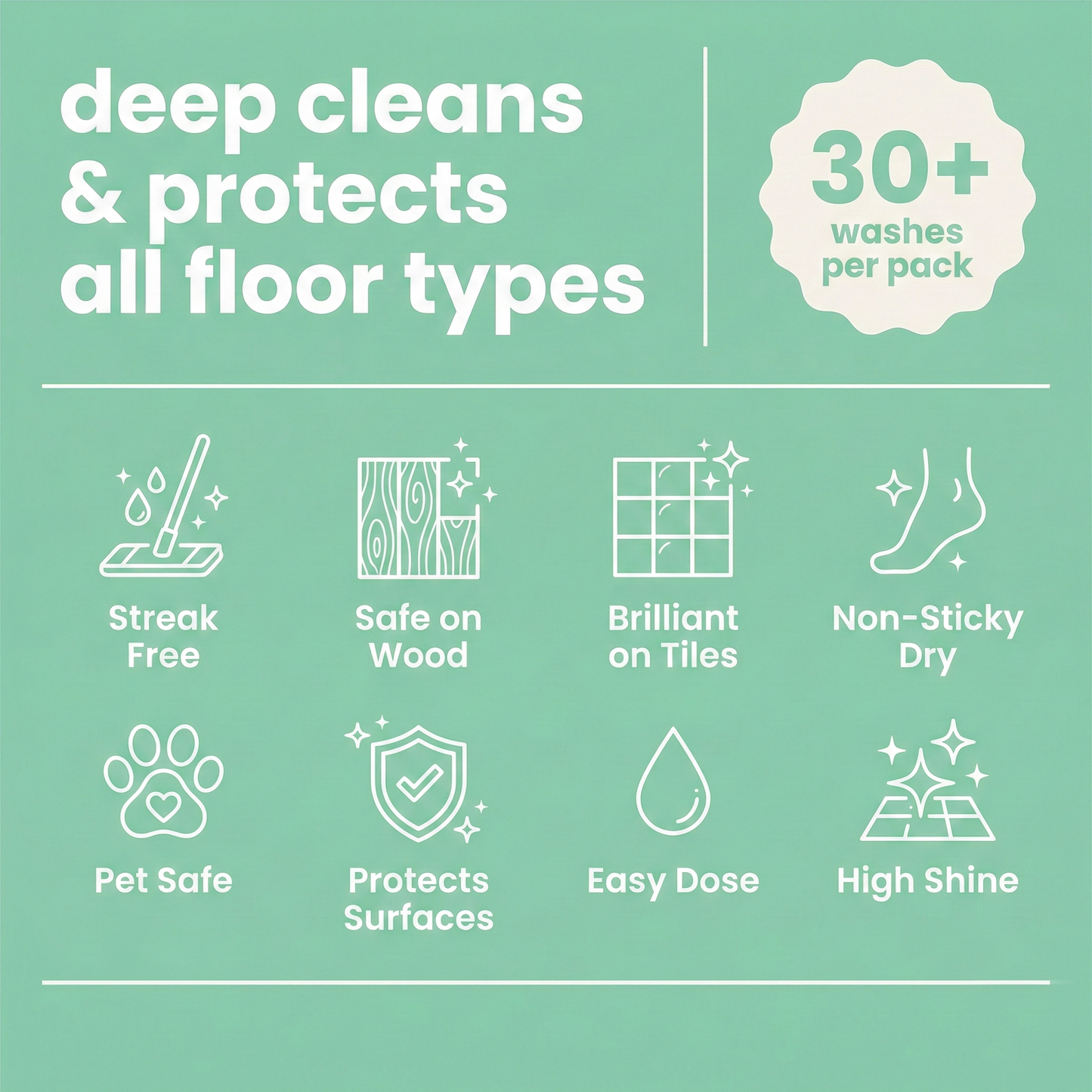 PureStep Eco-Friendly Floor Cleaning Sheets - 30 Washes
