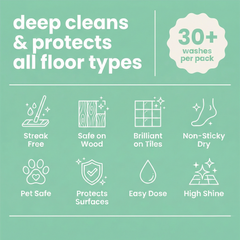 PureStep Eco-Friendly Floor Cleaning Sheets - 30 Washes