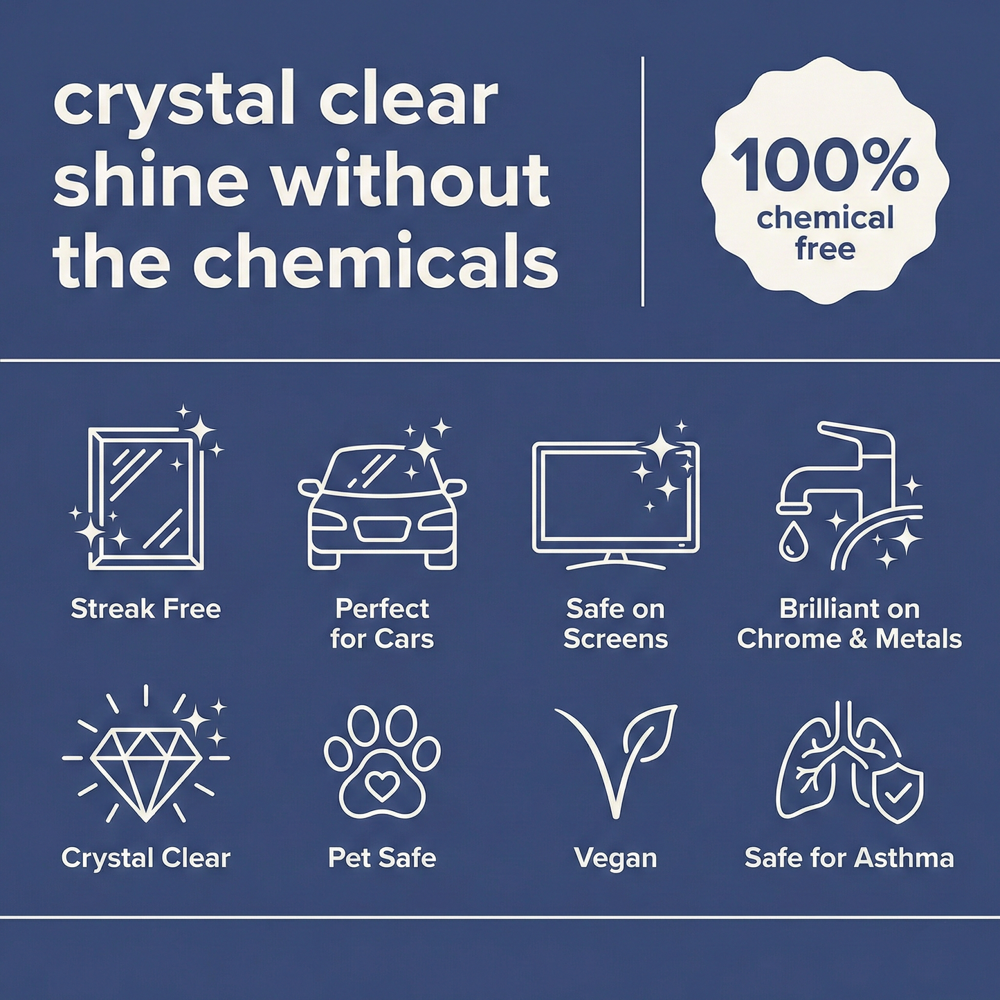QuickShine Starter Pack - 750ml + 2 Polishing Cloths