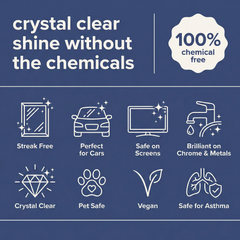 QuickShine Starter Pack - 750ml + 2 Polishing Cloths