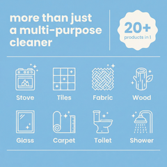 SafeGuard Eco-Friendly Multi-Purpose Cleaning Sheets - Makes 6 Bottles