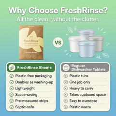 FreshRinse sheets compared with regular dishwasher tablets - plastic-free packaging, doubles as washing-up, lightweight and space-saving versus plastic tubs and plastic waste.