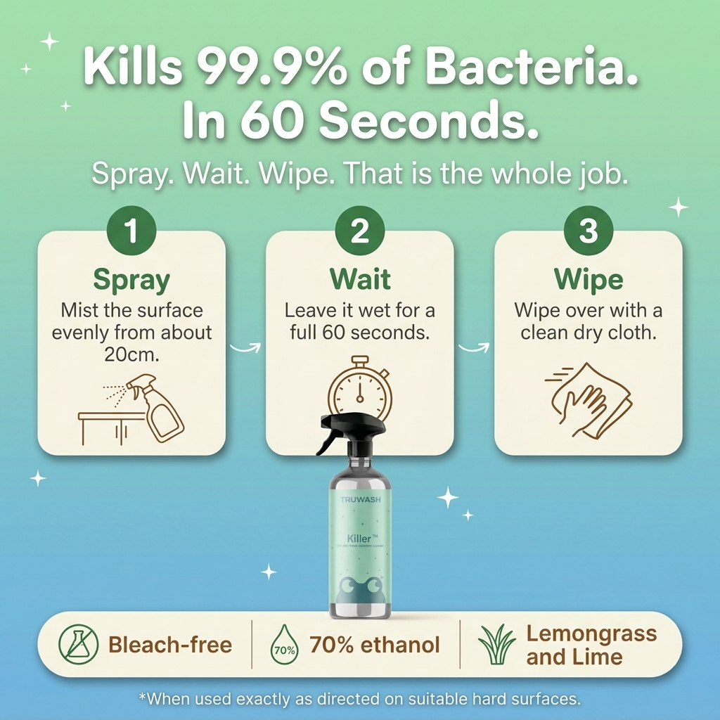 How to use Killer - spray the surface, leave it wet for 60 seconds, then wipe with a clean dry cloth.