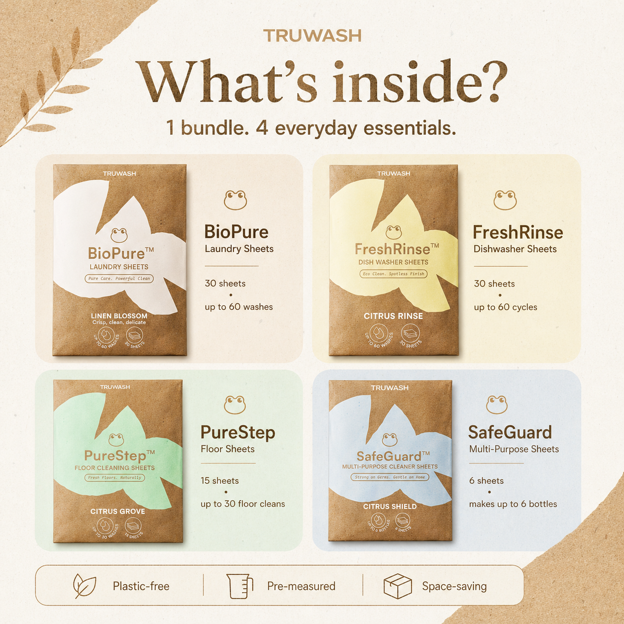 Meet The Sheets - Complete Eco Cleaning Sheets Bundle