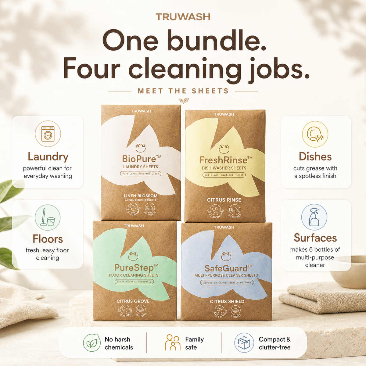Meet The Sheets - Complete Eco Cleaning Sheets Bundle
