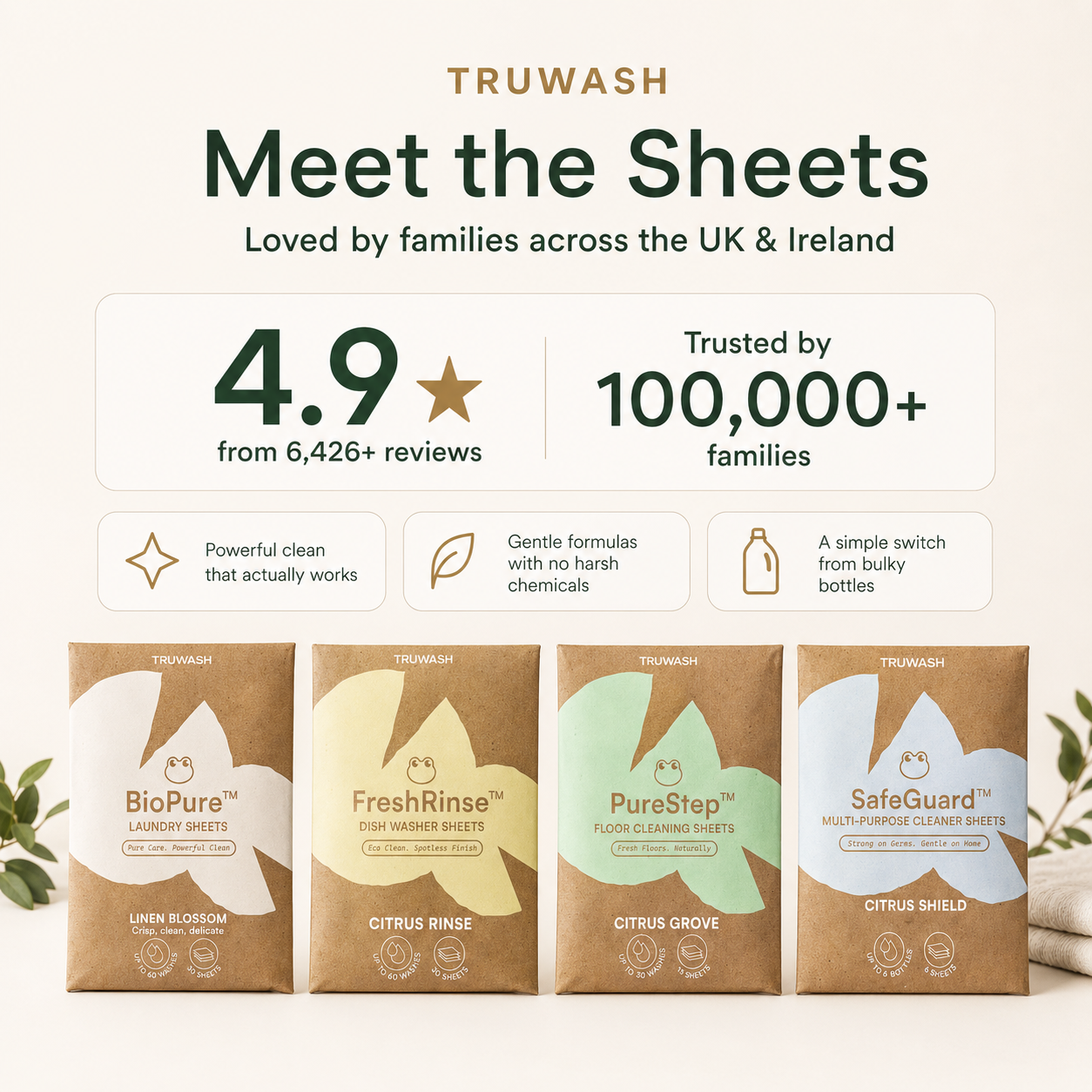 Meet The Sheets - Complete Eco Cleaning Sheets Bundle